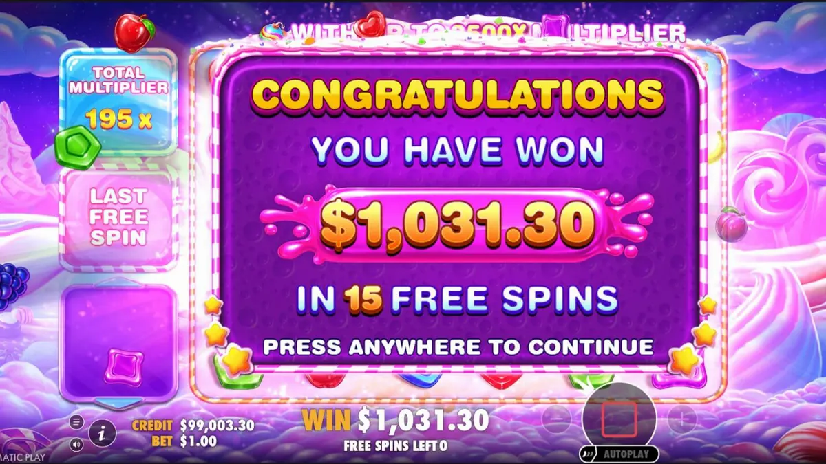 Tampilan visual penuh warna dari slot Sweet Bonanza 2500 dengan simbol permen dan buah-buahan.